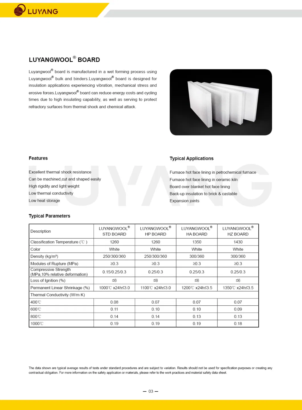 Luyang Ecological Thermal Insulation Furnace Lining Duraboard Fireproof 1100c Bio Soluble Fiber Board